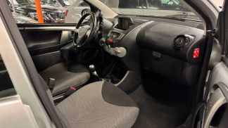 Leasing Hatchback Toyota AYGO 2014