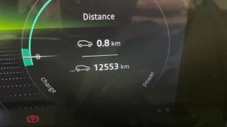 Leasing SUV Renault Megane 2024