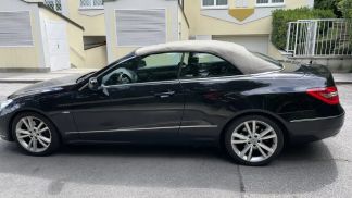 Financování Konvertibilní MERCEDES E 200 2011