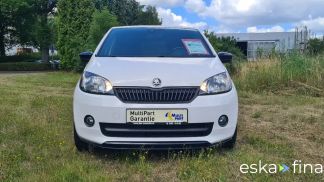 Finansowanie Hatchback Skoda Citigo 2015