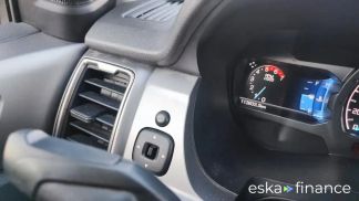 Lízing SUV Ford Ranger 2017