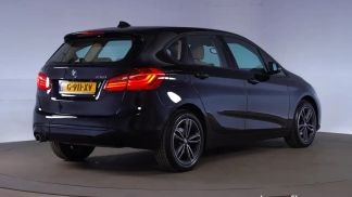 Financování Hatchback BMW 218 2020