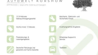 Financování Konvertibilní BMW 420 2017