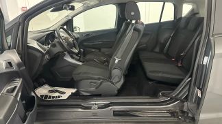 Financování Vagón Ford B-Max 2016