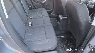 Finansowanie Wóz Peugeot 2008 2015