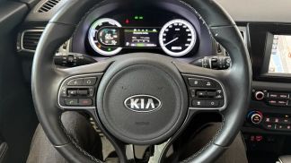 Finansowanie SUV Kia Niro 2019