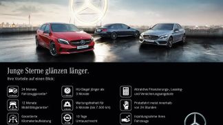 Financování Kupé MERCEDES CLA 250 2023