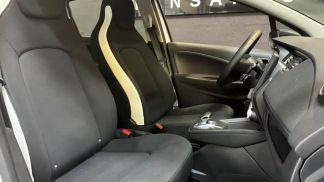 Finansowanie Van Renault ZOE 2020