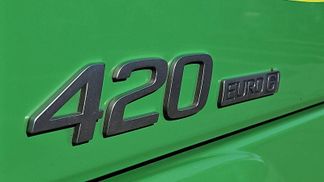 Finansowanie Ciągnik siodłowy Volvo FM 420 2019