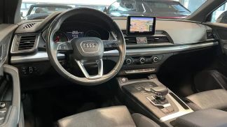 Lízing SUV Audi Q5 2017