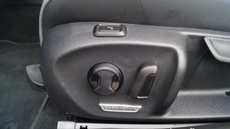 Finansowanie Wóz Volkswagen Passat Variant 2024