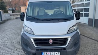 Finansowanie Van Fiat Ducato 2015