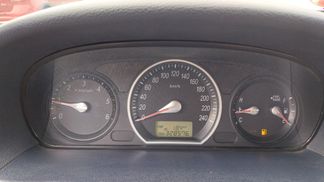 Finansowanie Sedan Hyundai Sonata 2008