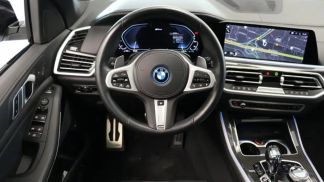 Finansowanie Wóz BMW X5 2022