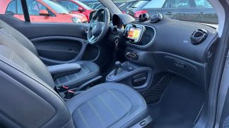 Finansowanie Zamienny Smart ForTwo 2019
