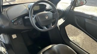 Finansowanie Van Renault Twizy 2018