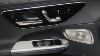 Financování Kupé MERCEDES GLC 200 2024