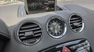 Financování Kupé Peugeot RCZ 2015