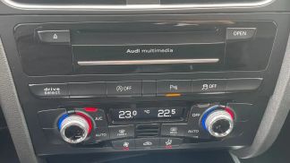 Financování Kupé Audi A5 2013