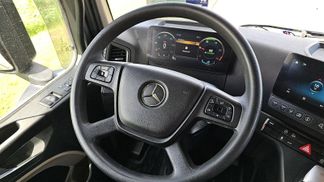 Financování Tahač Mercedes-Benz ACTROS 1848 LS 2021