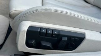 Financování Konvertibilní BMW 650 2013