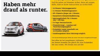 Financování Kupé Smart ForTwo 2022