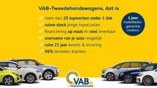 Finansowanie Hatchback Skoda Fabia 2022