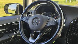 Financování Van Mercedes-Benz VITO 119 CDI 2021