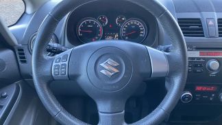 Financování Hatchback Suzuki SX4 2011