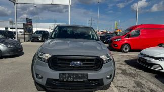 Finansowanie SUV Ford Ranger 2022