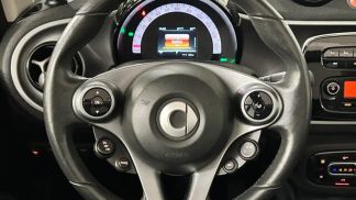 Finansowanie Zamienny Smart ForTwo 2020