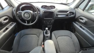 Lízing SUV Jeep Renegade 2021