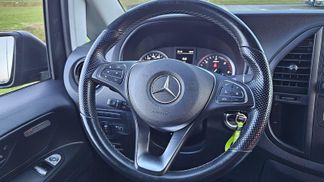 Financování Van Mercedes-Benz VITO 119 CDI 2021
