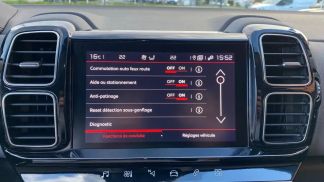 Financování SUV Citroën C5 Aircross 2022