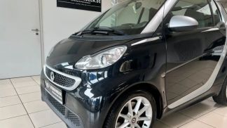 Finansowanie Zamienny Smart ForTwo 2013