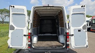 Finansowanie Van Volkswagen Crafter 2019