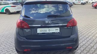 Financování Hatchback Kia Venga 2019