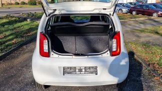 Leasing Hatchback Skoda Citigo 2019