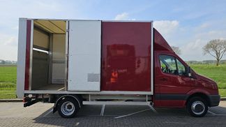 Financování Uzavřená krabice Volkswagen CRAFTER 50 2.0 2016