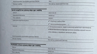 Finansowanie SUV Skoda Karoq 2021