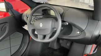 Finansowanie Van Renault Twizy 2022