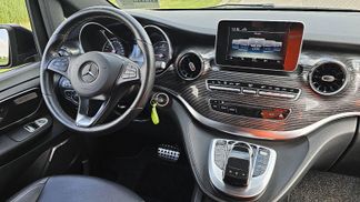 Financování Van Mercedes-Benz V-KLASSE 300 CDI 2019