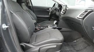 Lízing Sedan Kia CEED / CEE'D 2021
