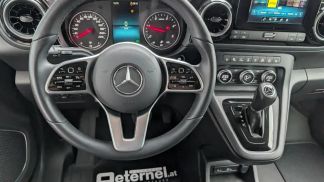 Lízing Hatchback MERCEDES CITAN 2023