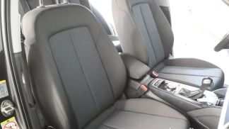 Lízing SUV Audi Q2 2022