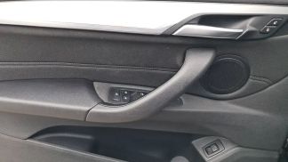 Finansowanie SUV BMW X1 2016