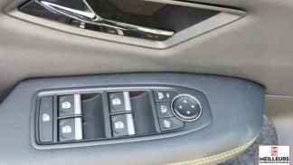 Financování Sedan Renault Megane 2022