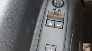 Finansowanie Van Toyota PROACE CITY 2024