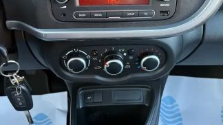 Lízing Hatchback Renault Twingo 2022