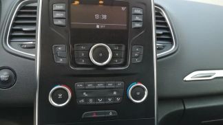 Finansowanie Wóz Renault Grand Scenic 2018